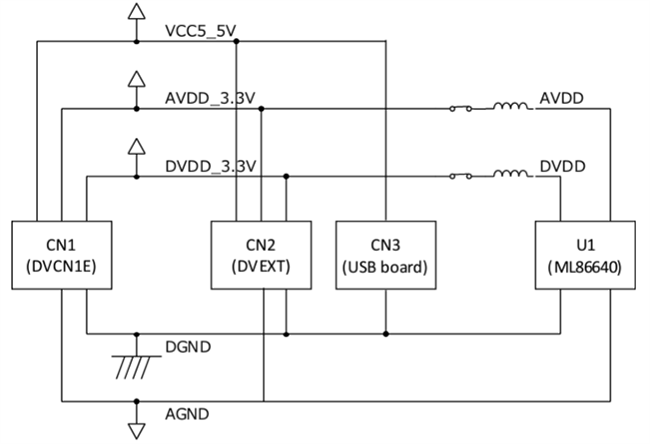 Schaltplan - ROHM Semiconductor ML86640-EVA Evaluierungsboard